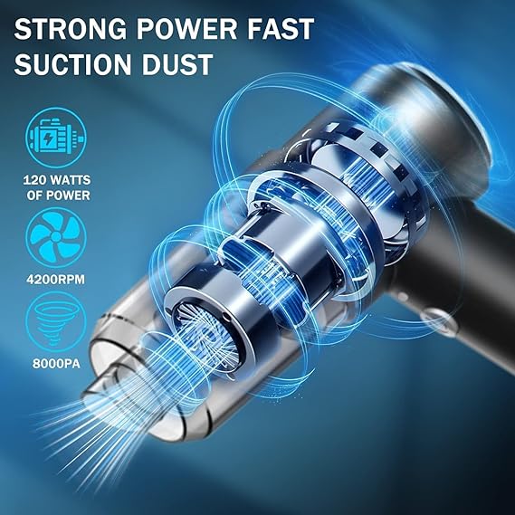 Portable Mini Elite Vacuum Cleaner for Home and Car